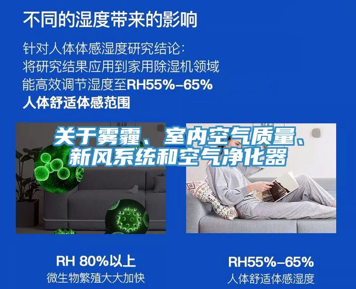 關(guān)于霧霾、室內(nèi)空氣質(zhì)量、新風(fēng)系統(tǒng)和空氣凈化器