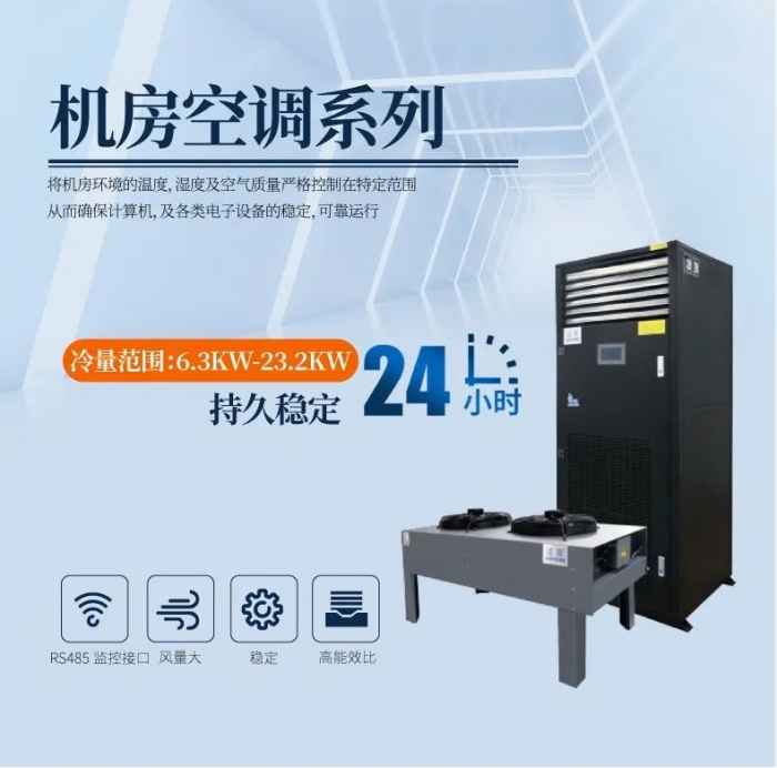 哪里需要除濕器？除濕器的用途是什么？