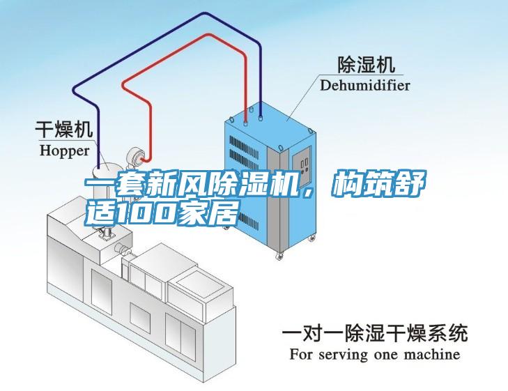 一套新風(fēng)除濕機(jī)，構(gòu)筑舒適100家居