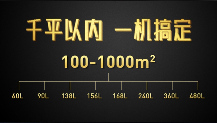 為何怎么除濕都沒用？