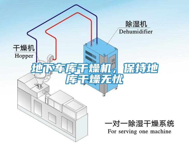 地下車庫干燥機(jī)，保持地庫干燥無憂