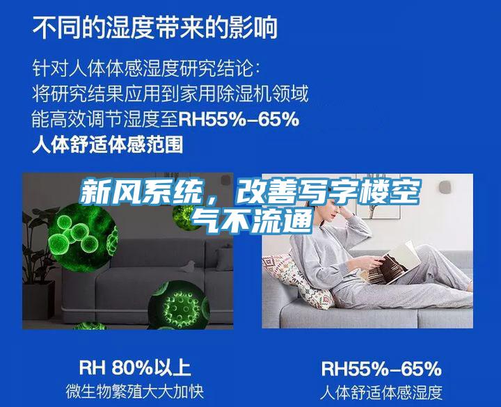 新風系統(tǒng)，改善寫字樓空氣不流通