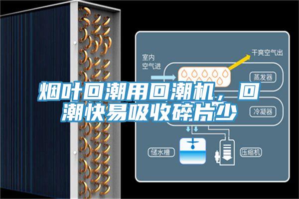 煙葉回潮用回潮機(jī)，回潮快易吸收碎片少