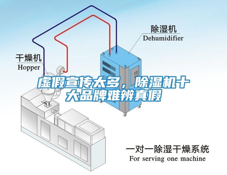 虛假宣傳太多，除濕機(jī)十大品牌難辨真假