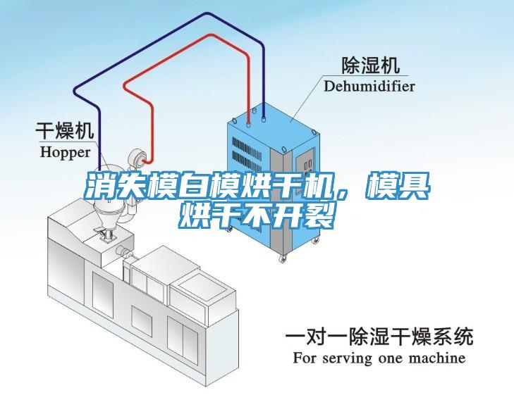 消失模白模烘干機(jī)，模具烘干不開裂