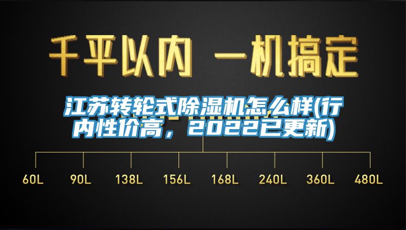 江蘇轉(zhuǎn)輪式除濕機(jī)怎么樣(行內(nèi)性價高，2022已更新)