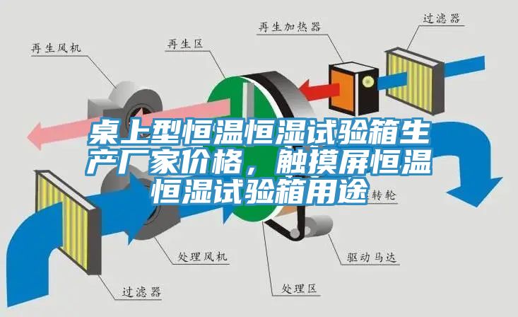 桌上型恒溫恒濕試驗(yàn)箱生產(chǎn)廠家價(jià)格，觸摸屏恒溫恒濕試驗(yàn)箱用途