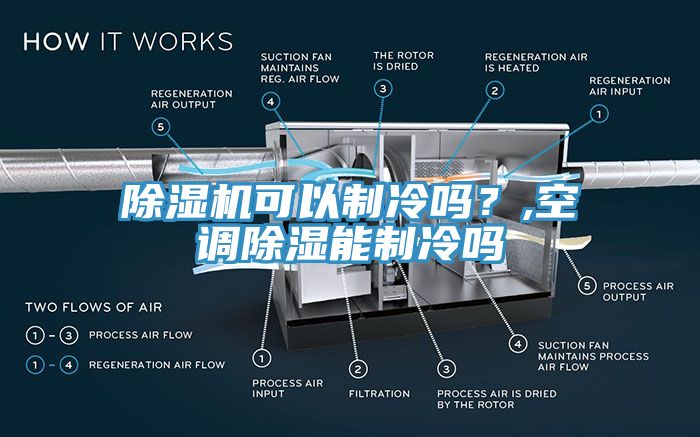 除濕機(jī)可以制冷嗎？,空調(diào)除濕能制冷嗎