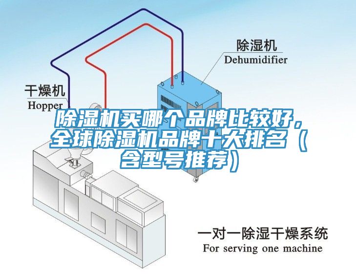 除濕機(jī)買哪個(gè)品牌比較好，全球除濕機(jī)品牌十大排名（含型號(hào)推薦）