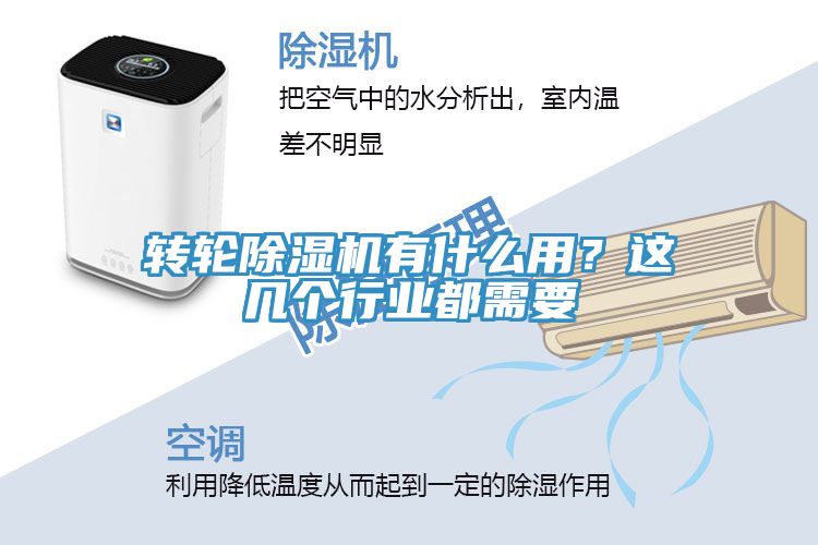 轉(zhuǎn)輪除濕機有什么用？這幾個行業(yè)都需要