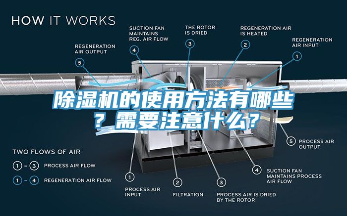 除濕機(jī)的使用方法有哪些？需要注意什么？