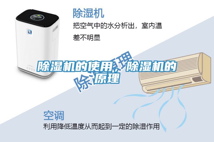 除濕機的使用，除濕機的原理