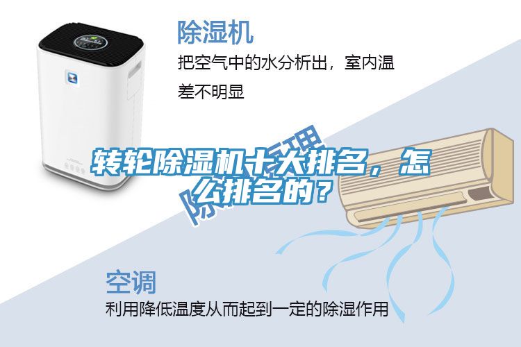 轉(zhuǎn)輪除濕機十大排名，怎么排名的？