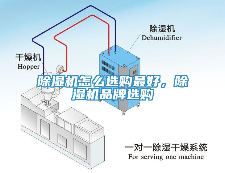 除濕機(jī)怎么選購(gòu)最好，除濕機(jī)品牌選購(gòu)