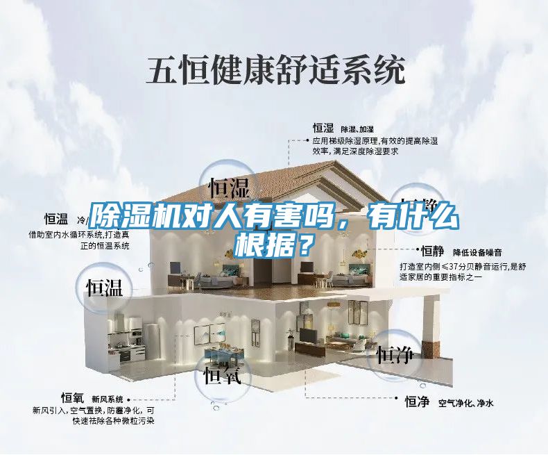 除濕機(jī)對(duì)人有害嗎，有什么根據(jù)？