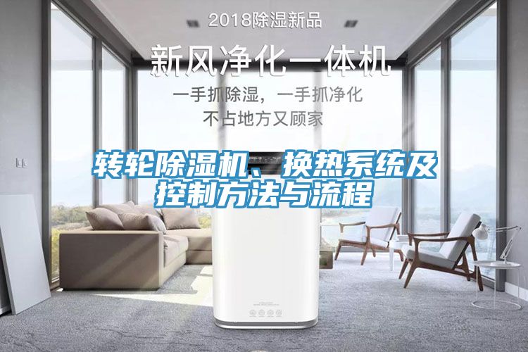 轉(zhuǎn)輪除濕機、換熱系統(tǒng)及控制方法與流程